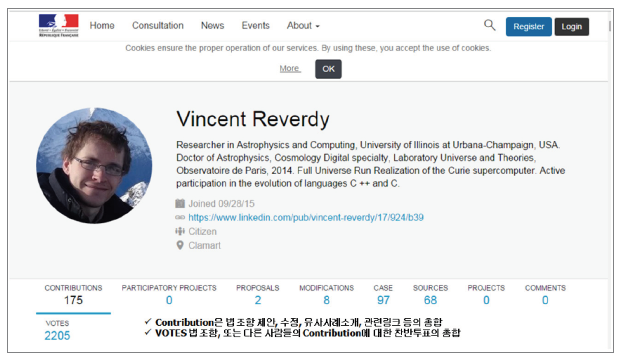 Active Participant 사례