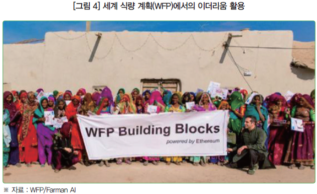 [그림 4] 세계 식량 계획(WFP)에서의 이더리움 활용