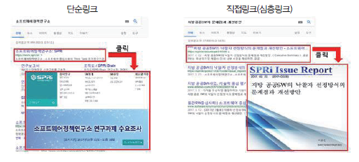 직접링크(심층링크)