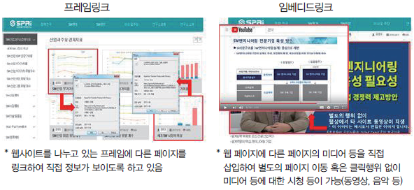 임베디드링크