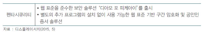 주요 국내 SW 기업들의 HTML5 사업 동향