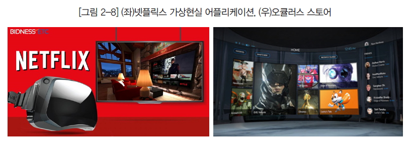 (좌)넷플릭스 가상현실 어플리케이션, (우)오큘러스 스토어