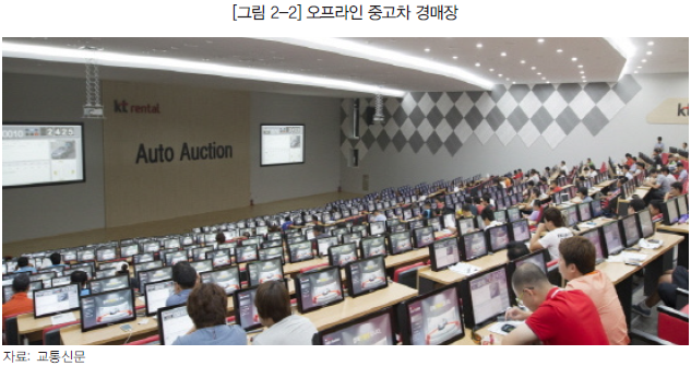 오프라인 중고차 경매장