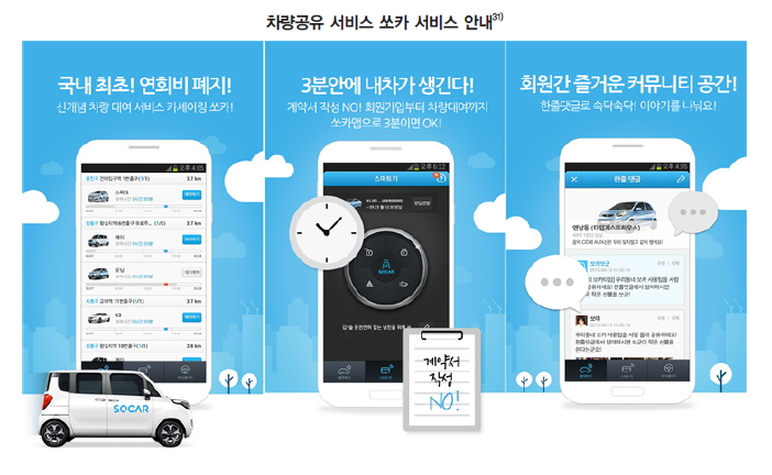 차량공유 서비스 쏘카 서비스 안내