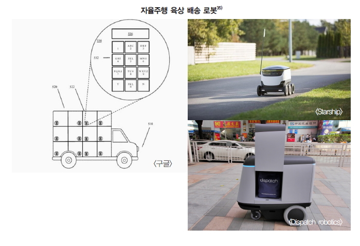 자율주행 육상 배송 로봇