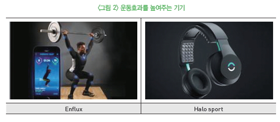 그림 2-운동효과를 높여주는 기기