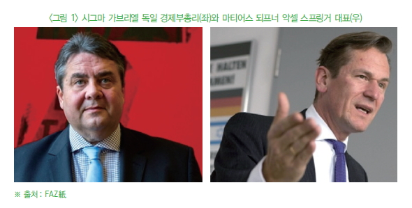 그림 1-시그마 가브리엘 독일 경제부총리(좌)와 마티어스 되프너 악셀 스프링거 대표(우)
