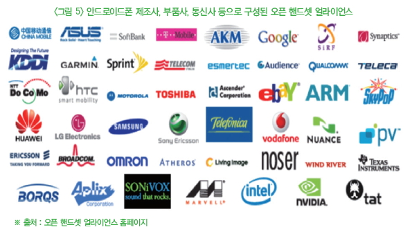 그림 5-안드로이드폰 제조사, 부품사, 통신사 등으로 구성된 오픈 핸드셋 얼라이언스