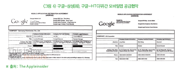 그림 6-구글-삼성(좌), 구글-HTC(우)간 모바일앱 공급협약
