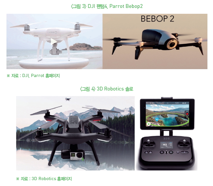 그림 3-DJI 팬텀4, Parrot Bebop2, 그림 4-3D Robotics 솔로