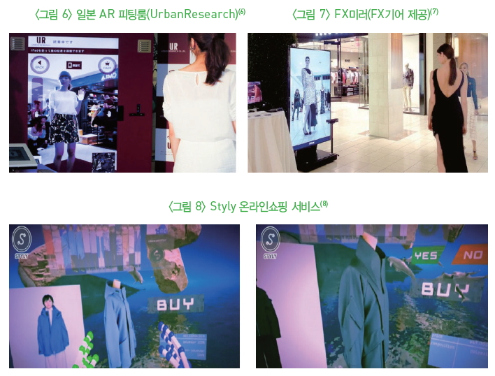 그림 6-일본 AR피팅룸, 그림 7-FX미러, 그림 8-Styly 온라인쇼핑 서비스