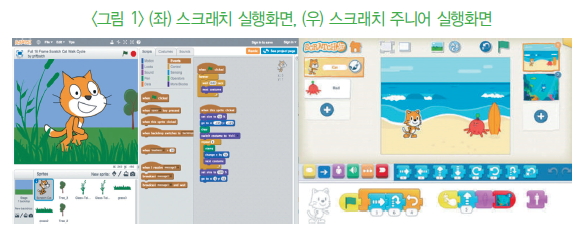 그림 1-(좌)스크래치 실행화면, (우)스크래치 주니어 실행화면