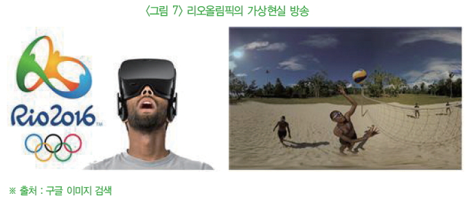 그림7-리오올림픽의 가상현실 방송