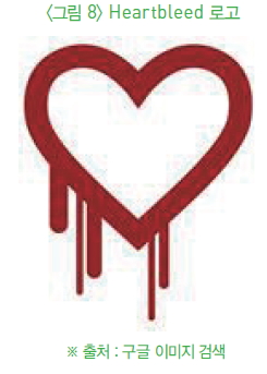 그림8-Heartbleed 로고