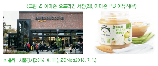 그림2-아마존 오프라인 서점(좌), 아마존 PB 이유식(우)