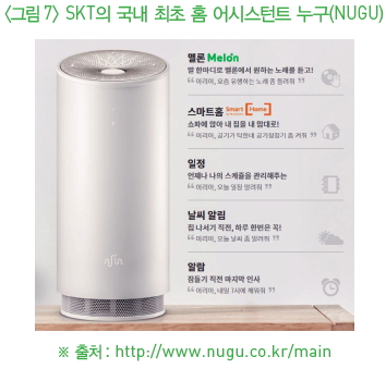 그림7-SKT의 국내 최초 홈 어시스턴트 누구(NUGU)