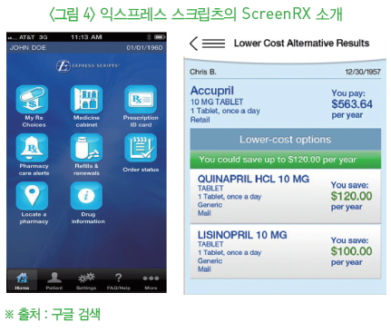 그림4 - 익스프레스 스크립츠의 ScreenRX 소개