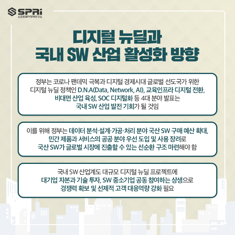 디지털 뉴딜과 국내 SW 산업 활성화 방향
o 정부는 코로나 팬데믹 극복과 디지털 경제시대 글로벌 선도국가 위한 디지털 뉴딜 정책인 D.N.A(Data, Network, AI),

교육인프라 디지털 전환, 비대면 산업 육성, SOC 디지털화 등 4대 분야 발표는 국내 SW 산업 발전 기회가 될 것임

o 이를 위해 정부는 데이터 분석·설계·가공·처리 분야 국산 SW 구매 예산 확대, 민간 제품과 서비스의 공공 분야 우선 도입 및 사용 장려로

국산 SW가 글로벌 시장에 진출할 수 있는 선순환 구조 마련해야 함

o 국내 SW 산업계도 대규모 디지털 뉴딜 프로젝트에 대기업 자본과 기술 투자, SW 중소기업 공동 참여하는

상생으로 경쟁력 확보 및 선제적 고객 대응역량 강화 필요