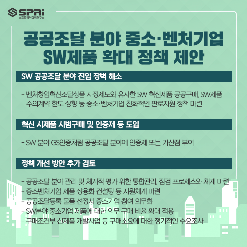 공공조달 분야 중소·벤처기업 SW제품 확대 정책 제안 SW 공공조달 분야 진입 장벽 해소 - 벤처창업혁신조달상품 지정제도와 유사한 SW 혁신제품 공공구매, SW제품 수의계약 한도 상향 등  중소·벤처기업 친화적인 판로지원 정책 마련  혁신 시제품 시범구매 및 인증제 등 도입 - SW 분야 GS인증처럼 공공조달 분야에 인증제 또는 가산점 부여  정책 개선 방안 추가 검토​​​​ - 공공조달 분야 관리 및 체계적 평가 위한 통합관리, 점검 프로세스와 체계 마련 - 대기업 위주의 제안서 및 사업계획서 작성에 대한 개선 - 중소벤처기업 제품 상용화 컨설팅 등 지원체계 마련 - 공공조달등록 물품 선정시 중소기업 참여 의무화 - SW분야 중소기업 제품에 대한 의무 구매 비율 확대 적용 - 구매조건부 신제품 개발사업 등 구매소요에 대한 정기적인 수요조사