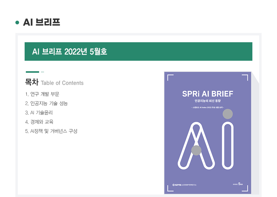 AI브리프 2022년 5월호. 목차. 1. 연구개발. 2. 인공지능 기술 성능. 3. AI 기술윤리. 4. 경제와 교육. 5. AI정책 및 거버넌스 구성