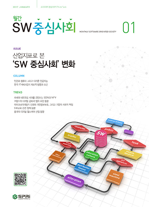 2017년01월호 SW중심사회