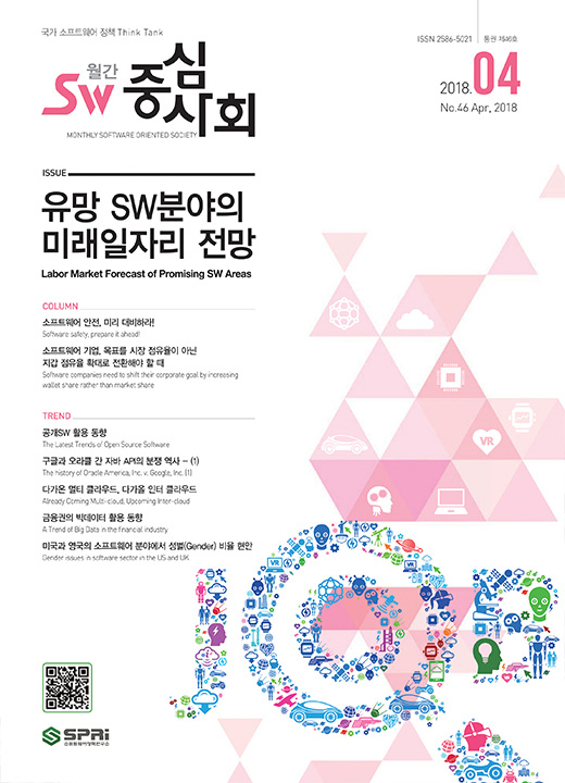 2018년04월호 SW중심사회