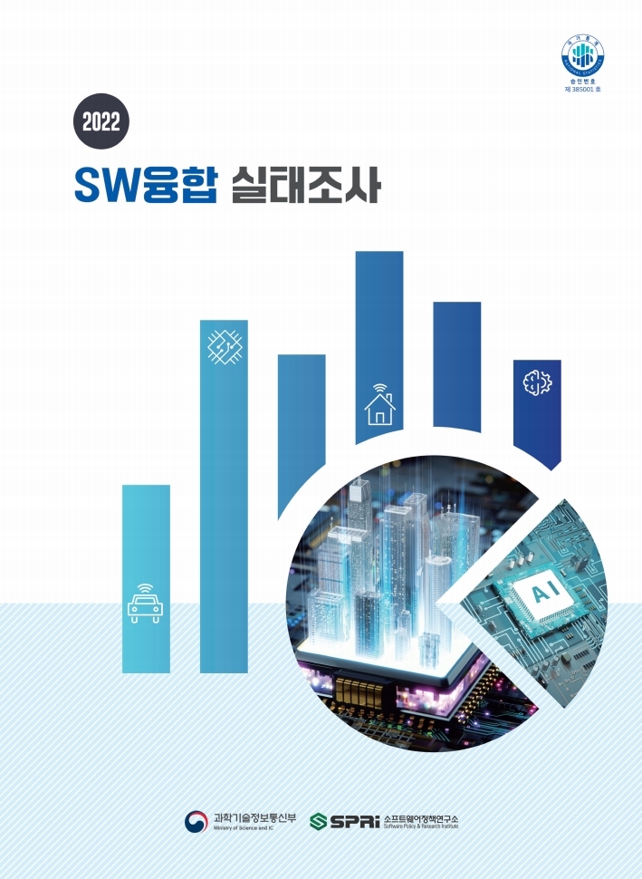 2022 SW융합 실태조사