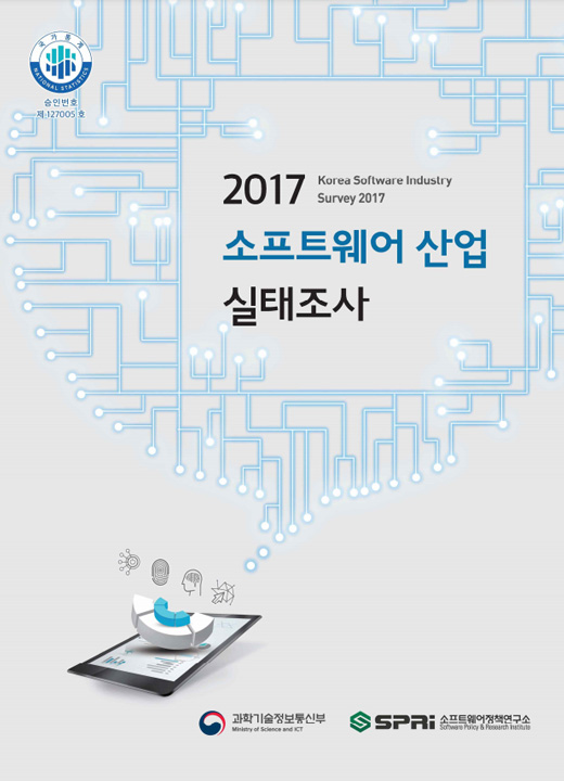 2017년 소프트웨어산업 실태조사