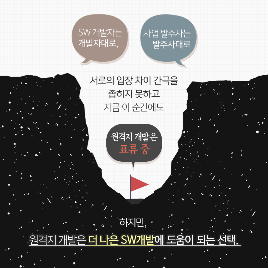 원격지 개발은 더 나은 SW개발에 도움이 되는 선택입니다.