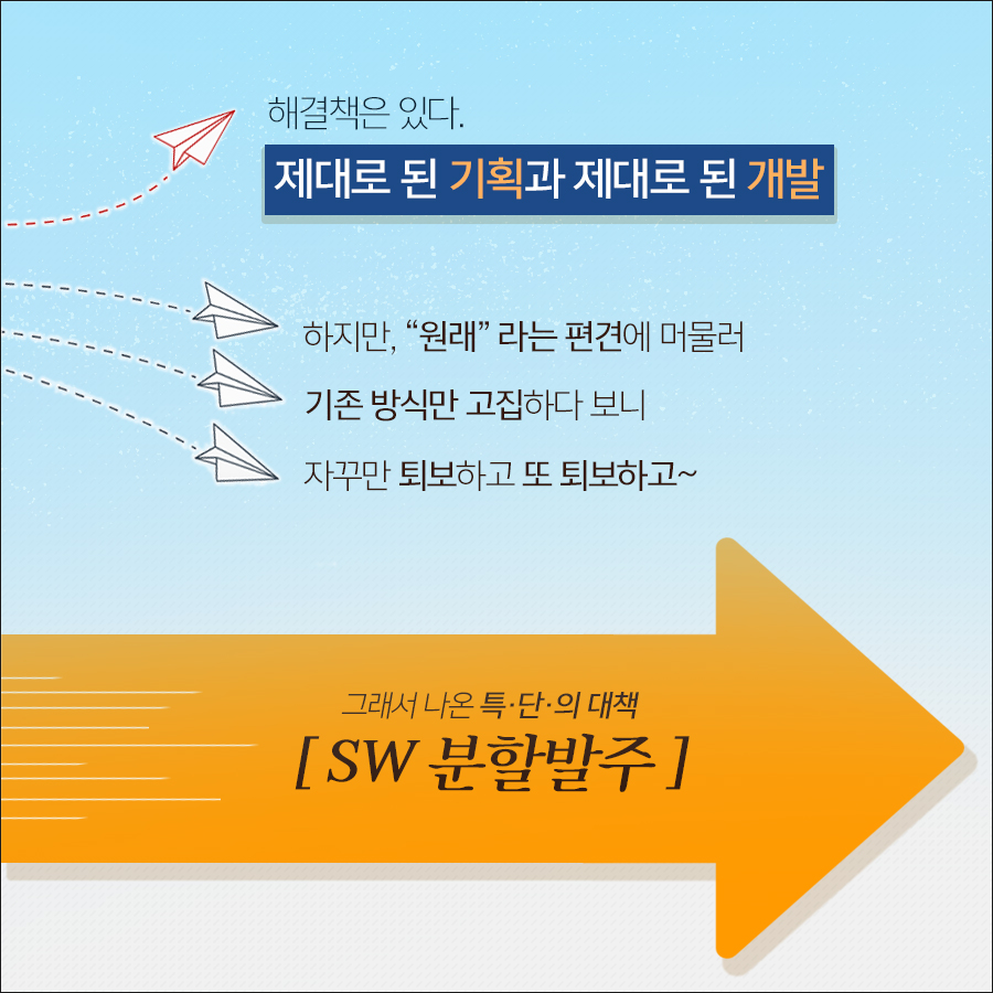 이러한 문제를 해결하기 위해 'SW분할발주'라는 특단의 대책이 나왔다.