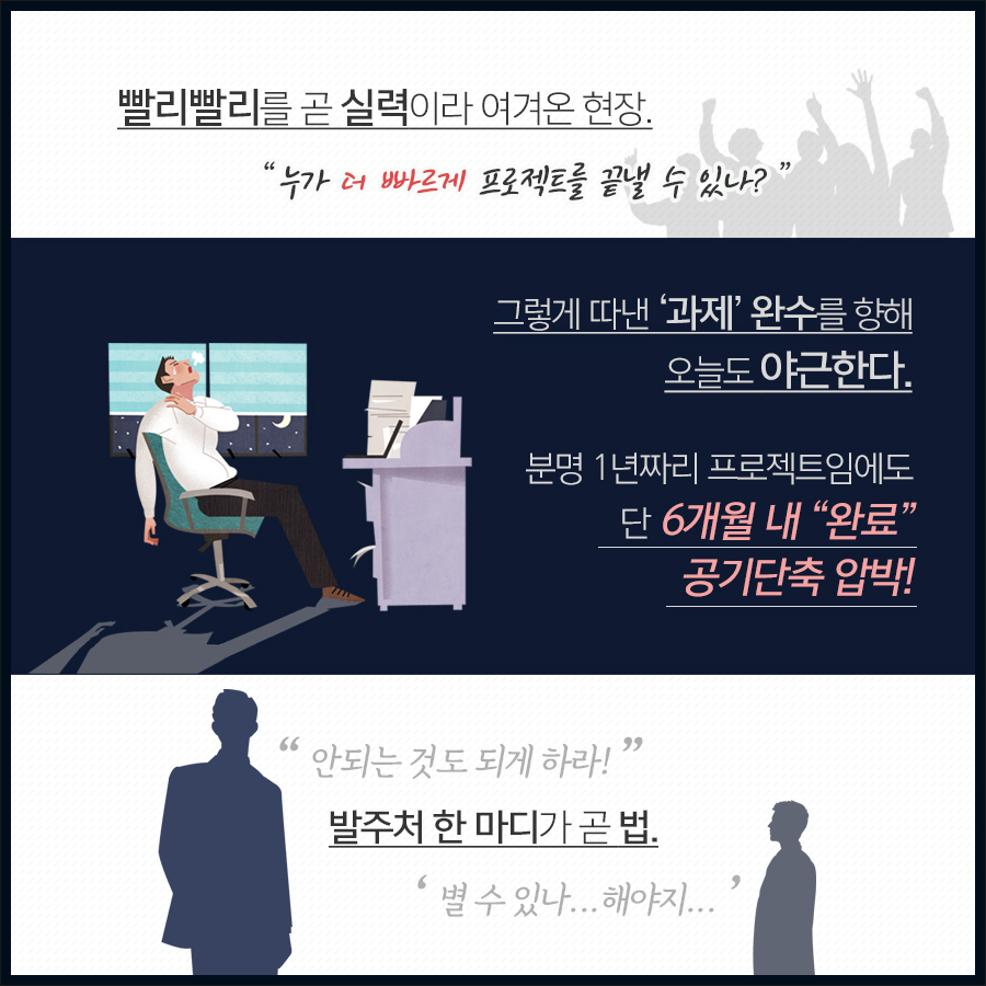 SW개발 속도와 기술력이 비례한다고 생각하는 현장