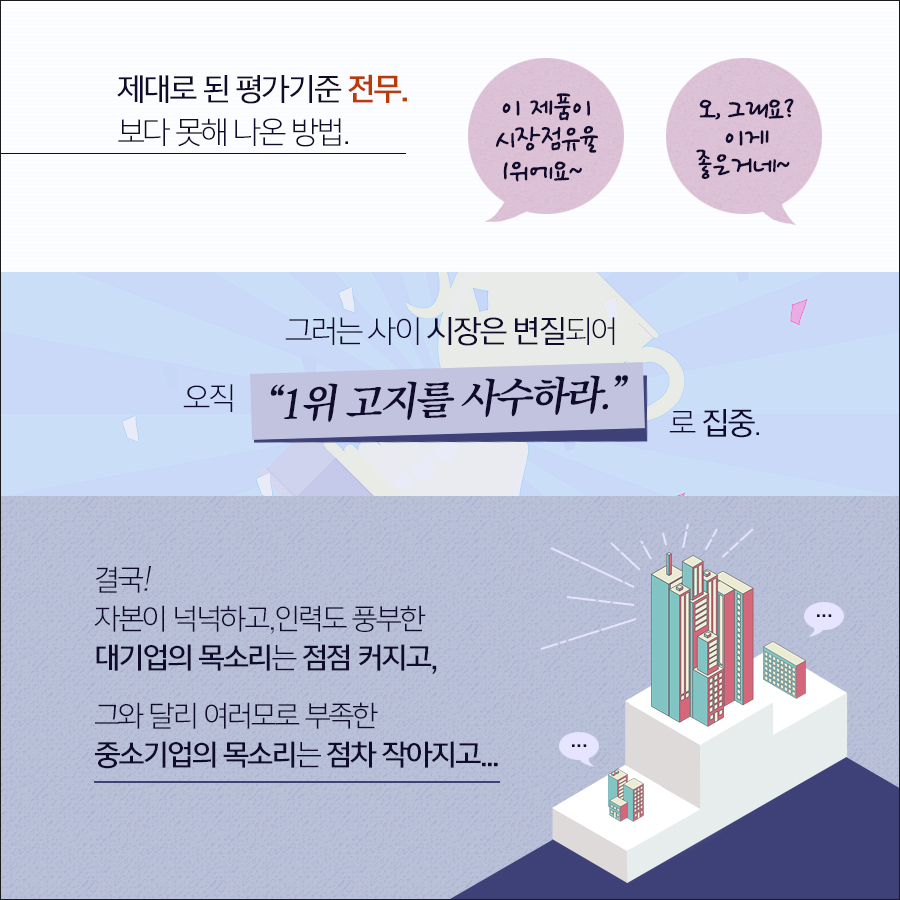 제대로 된 평가기준이 없으니 결국은 1위만 찾고 있는 현실