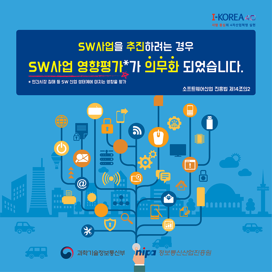 SW사업을 추진하려는 경우 SW사업 영향평가가 의무화 되었습니다. 