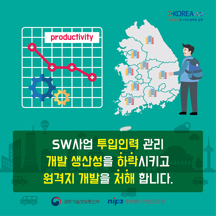 SW사업 투입인력 관리는 개발 생산성을 하락시키고, 원격지 개발을 저해합니다.