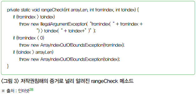 <그림 3> 저작권침해의 증거로 널리 알려진 rangeCheck 메소드