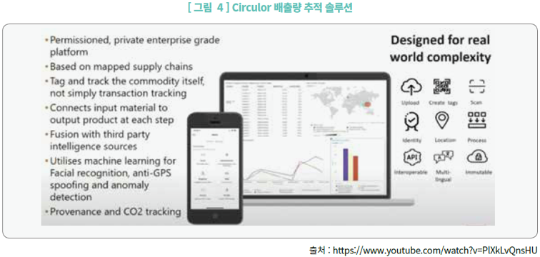 그림4_Circulor 배출량 추적 솔루션