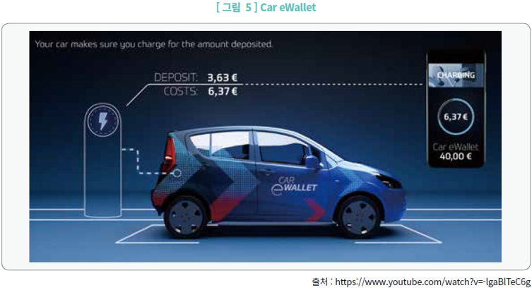 그림5_Car eWallet