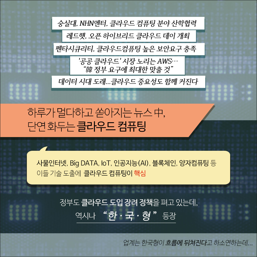 하루가 멀다하고 쏟아지는 뉴스 중 단연 화두는 클라우드 컴퓨팅이다. 클라우드 컴퓨팅은 4차산업 혁명 기술 핵심이자 우리 삶과 산업의 핵심 기술로 부상했고, 정부도 클라우드 도입 장려 정책을 펴고 있다. 하지만 클라우드 컴퓨팅에도 한국형을 고수하면서 뒤처진다는 푸념이 들린다.