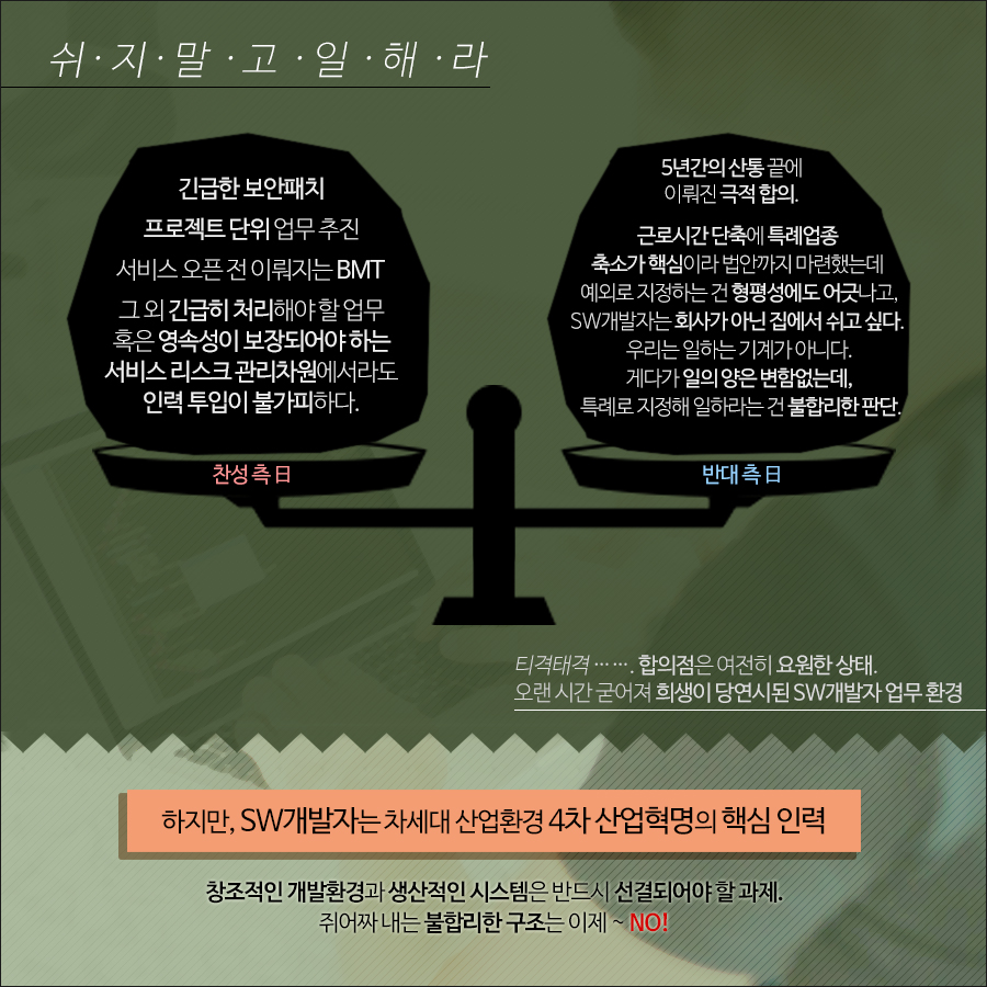 이 의견에 찬성하는 주장은 긴급한 보안패치, 프로젝트 단위 업무 추진, 서비스 오픈 전 등 긴급히 처리해야할 업무나 리스크 관리 차원에서 인력 투입 불가피하다. 반대 측에선 근로시간 단축에 특례업종 축소가 핵심이라 법안까지 마련했는데 예외로 지정하는 건 형평성에도 어긋나고, 일의 양은 변함없는데, 특례로 지정해 일하라는 건 불합리한 판단이다.