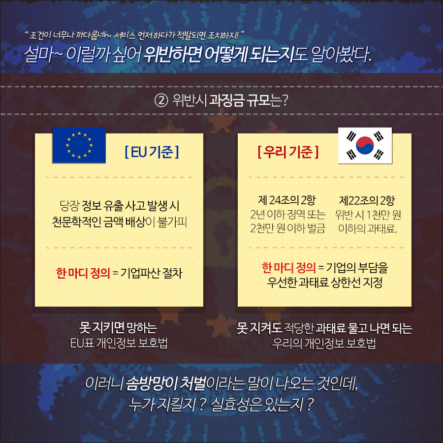 7. 개인정보보호법 위반 시 , EU는 못 키지면 기업파산에 이를 만큼 천문학적인 금액 배상이 불가피하고, 우리나라는 2년이하 징역또는 2천만원 이하 벌금으로 못 지켜도 적당한 과태료를 물고 나면 된다.