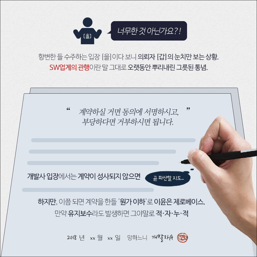 이미지 4. 개발사 입장에서는 계약이 성사되지 않으면 곧 파산, 망하느니 계약에 싸인을 하게 되어 이윤은 제로베이스. 만약 유지보수라도 발생하면 그야말로 적자가 누적된다.