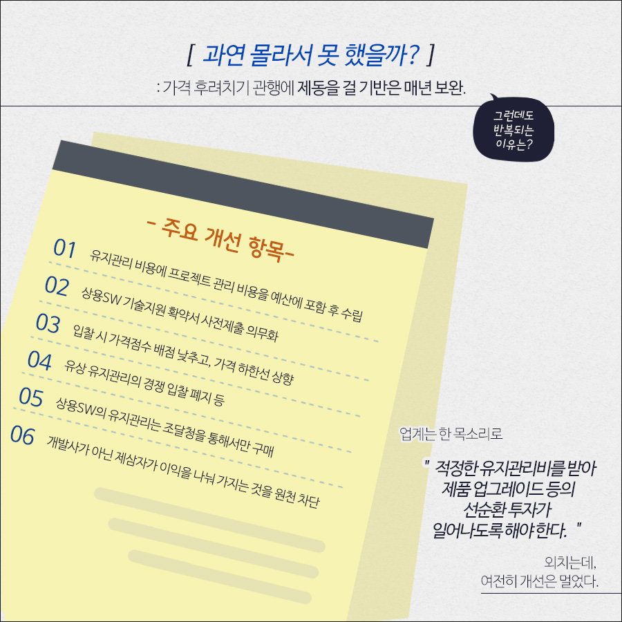 이미지 6. 가격후려치기에 대응하여 매년 제도적으로 보완되어가는 추세이지만, 아직까지 개선은 요원한 상황이다. 