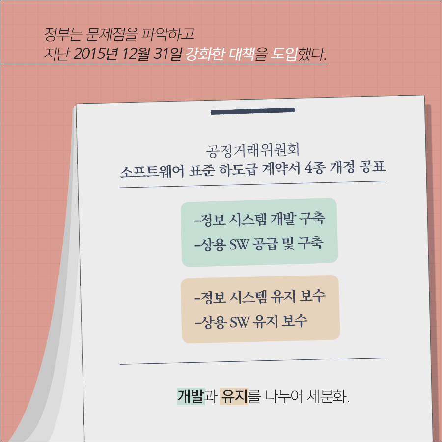 (6) 정부는 이러한 문제를 개선하고자, 소프트웨어하도급 계약서 4종을 개정했다.