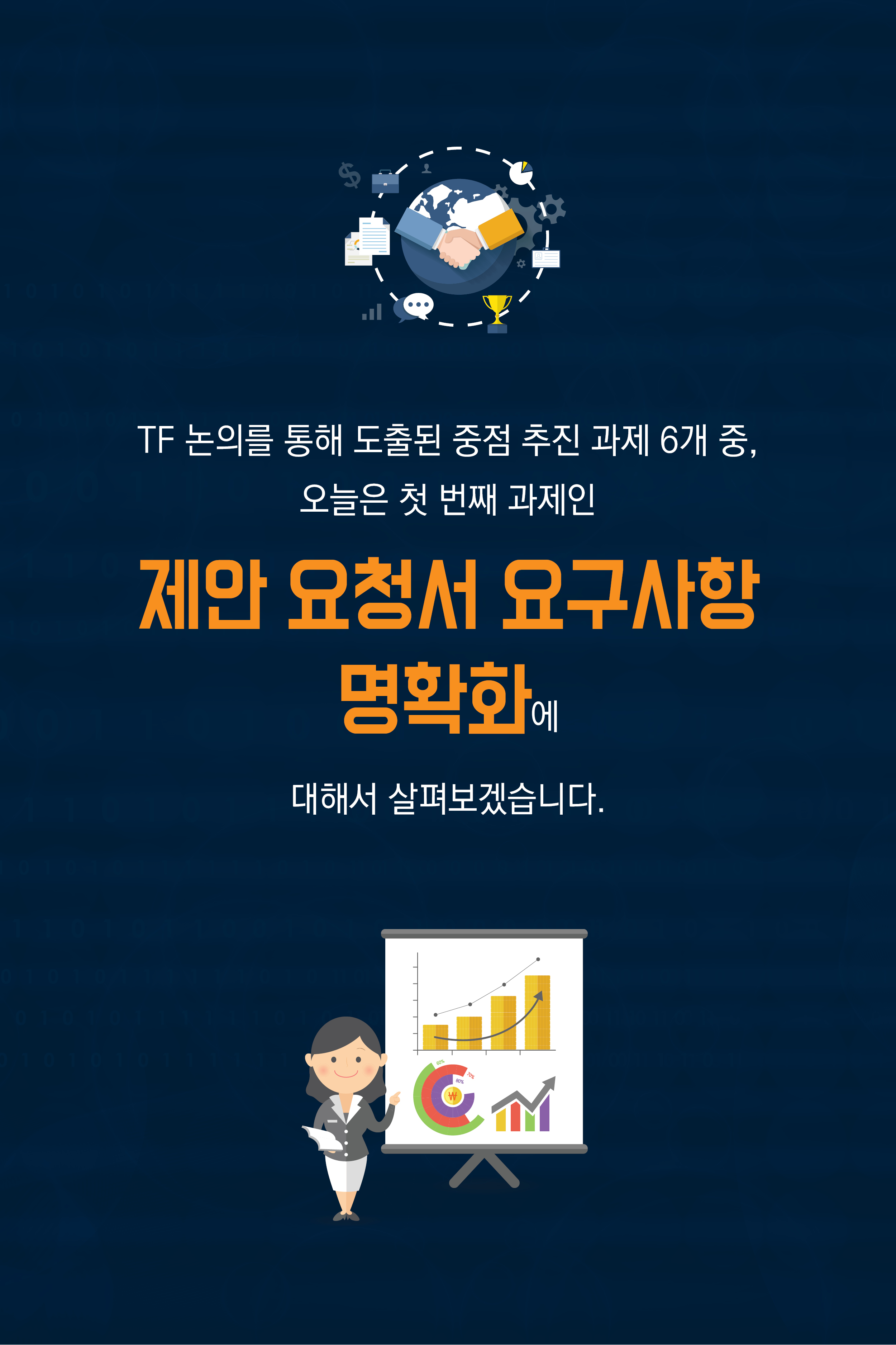 제안요청서 요구사항 명확화,  RFP 사전심사 의무화와 발주기술지원 확대로 실현 가능한가? 그림3