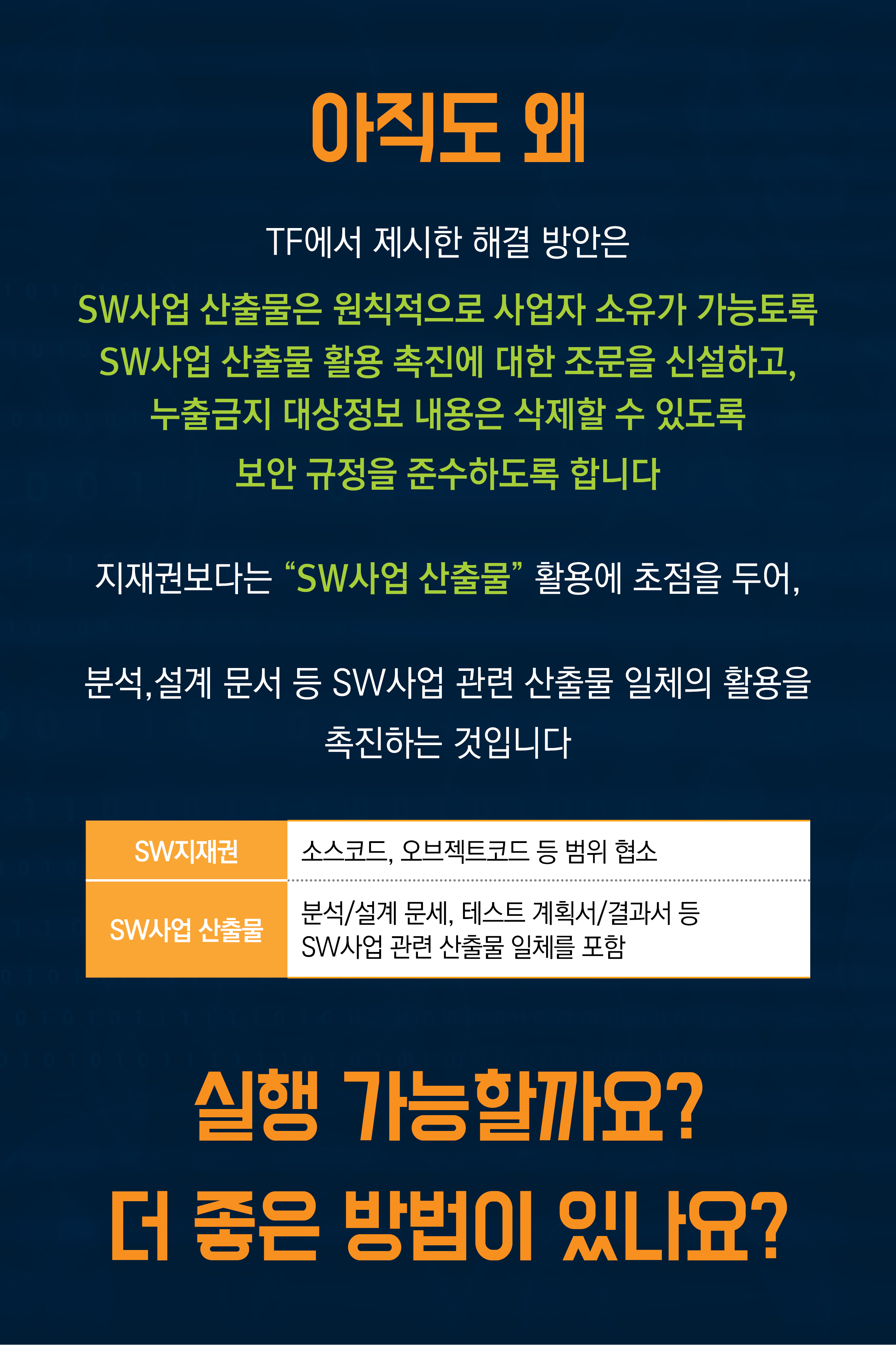 SW사업 산출물 활용 촉진, 무엇이 필요할까요? 그림3