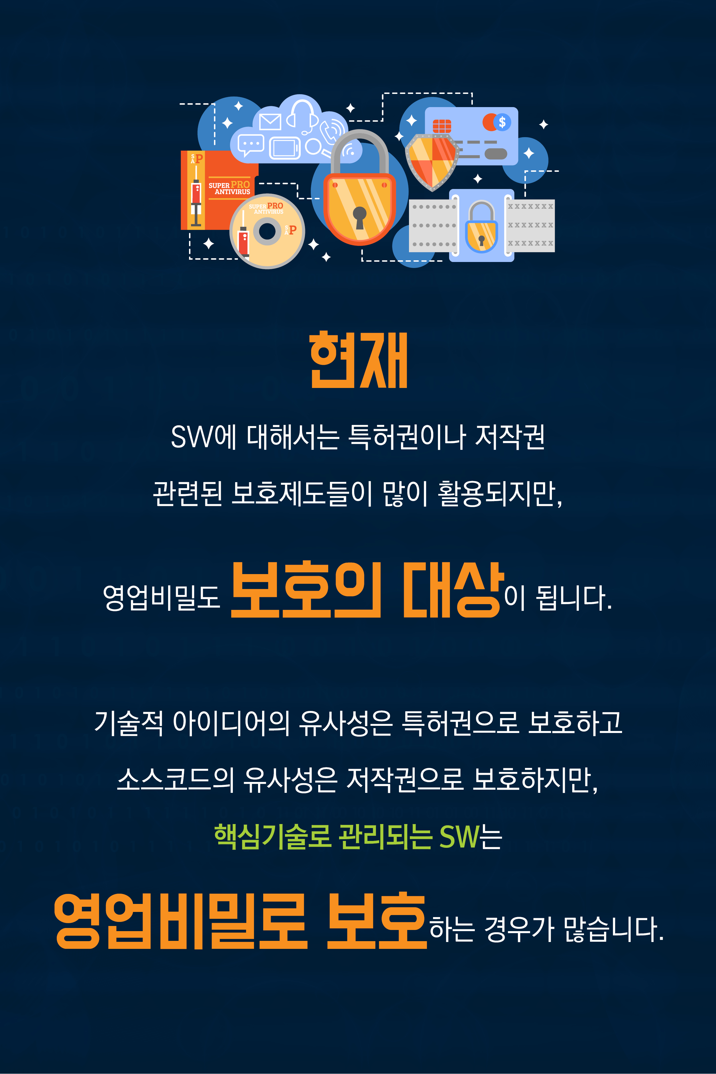 SW산업에서의 영업비밀 보호, 제도 개선이 필요한가요? 그림1