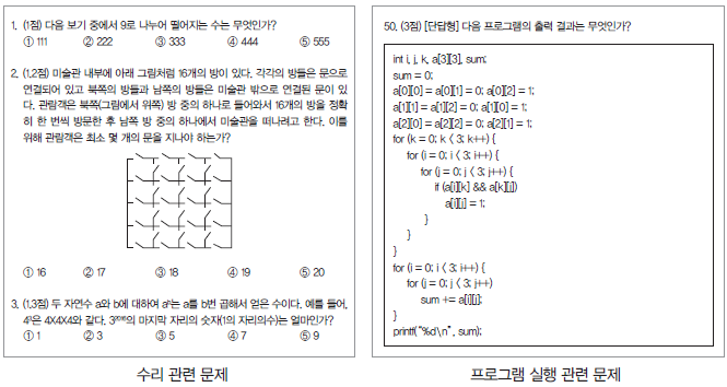 <그림 1> 2016년 KOI 경시대회 지역대회 초등부 문제 예시