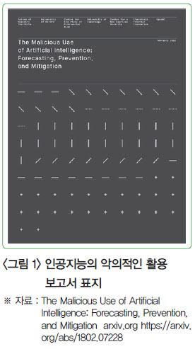 <그림 1> 인공지능의 악의적인 활용 보고서 표지 ※ 자료 : The Malicious Use of Artificial Intelligence: Forecasting, Prevention, and Mitigation arxiv.org https://arxiv. org/abs/1802.07228