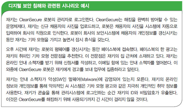 디지털 보안 침해와 관련된 시나리오 예시