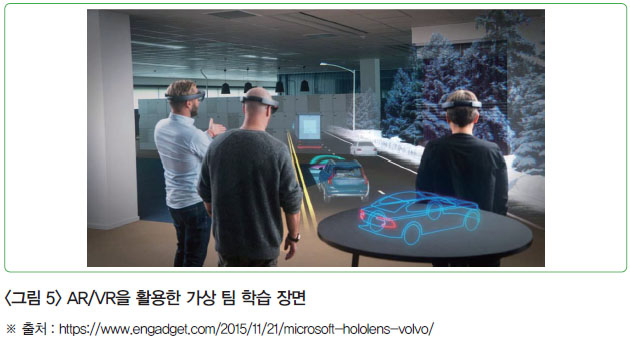 <그림 5> AR/VR을 활용한 가상 팀 학습 장면 ※ 출처 : https://www.engadget.com/2015/11/21/microsoft-hololens-volvo/